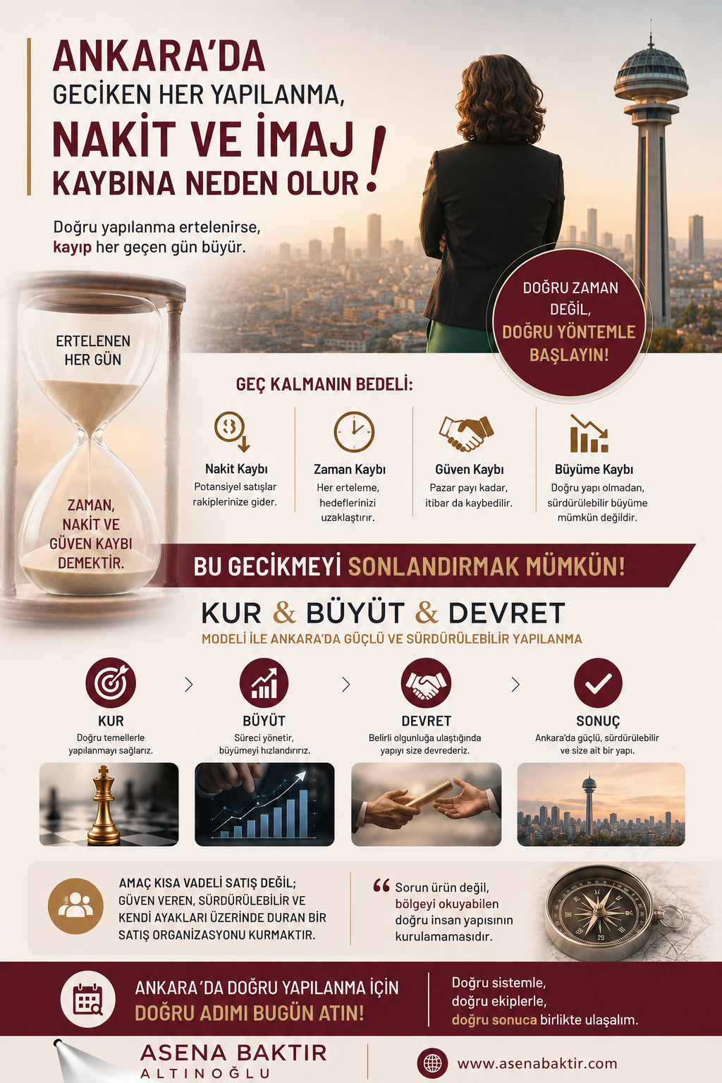 Ankara Pazarı Beklemiyor: Siz Erteledikçe Rakipleriniz Güçleniyor